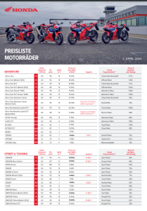 Honda Motorrad Preisliste Stand 1.4.2024