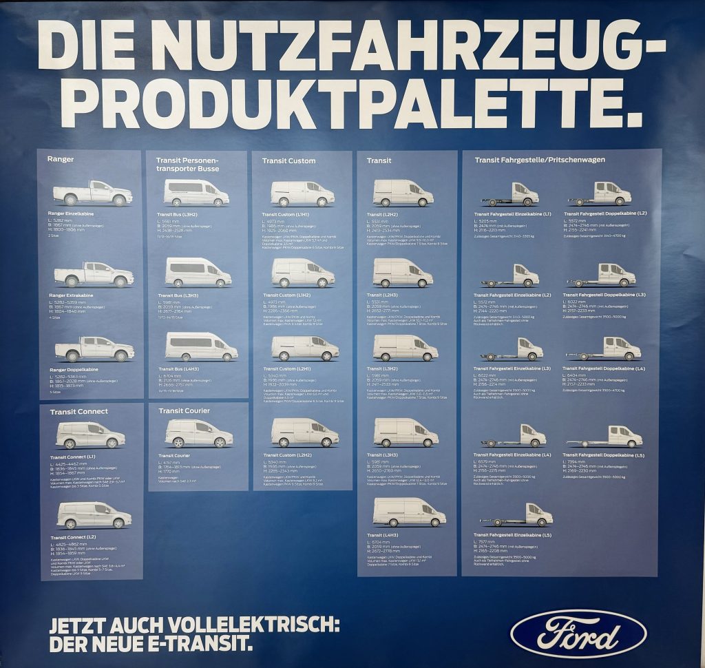 Ford Nutzfahrzeug Produktpalette 2024